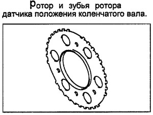 Ротор КВ.jpg