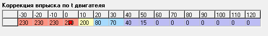 temp_corr.png