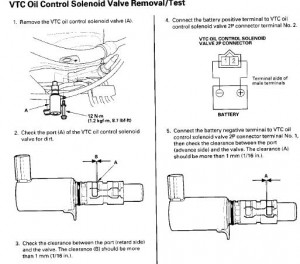 VTC solenoid.jpg